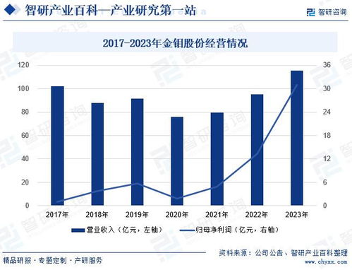 软件下载行业前景如何？未来发展趋势和机遇分析？ 第3张