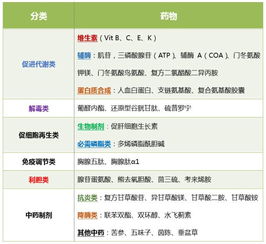 医疗软件下载时，有哪些注意事项和选择技巧？ 第2张