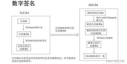 如何评估软件下载的可靠性及安全性？‘软件下载评估资讯’能提供哪些关键信息？ 第1张
