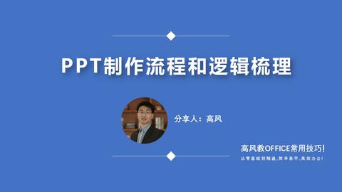 PPT使用教程中如何制作动画效果? 第2张 PPT使用教程中如何制作动画效果? 第2张