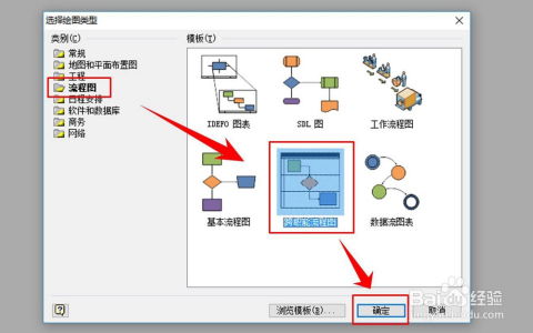 Visio使用教程中如何绘制流程图？高效长尾词 第2张