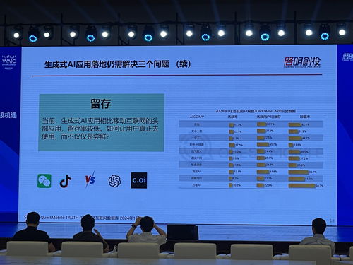 Telegram群组未来发展趋势有哪些显著变化? 第2张 Telegram群组未来发展趋势有哪些显著变化? 第2张