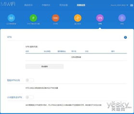 VPN稳定版下载哪家最快最准？ 第1张