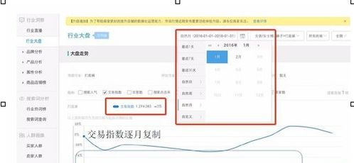 Telegram频道使用情况的最新统计和分析有哪些？ 第2张