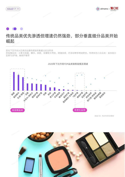 Telegram用户增长数据分析有哪些趋势和预测? 第3张 Telegram用户增长数据分析有哪些趋势和预测? 第3张