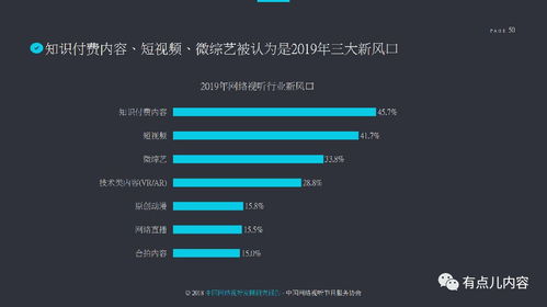 Telegram的加密通讯技术未来的发展趋势是什么？ 第3张