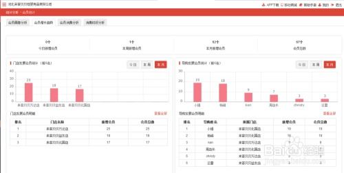 Telegram海外用户增长趋势分析有哪些关键因素？ 第3张