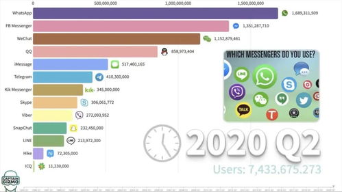 Telegram云端存储如何实现安全可靠的文件备份？ 第2张