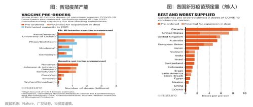 VPN市场动态变化的主要驱动因素有哪些？ 第3张