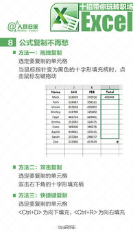 Excel使用技巧有哪些实用的技巧可以提高工作效率？ 第1张