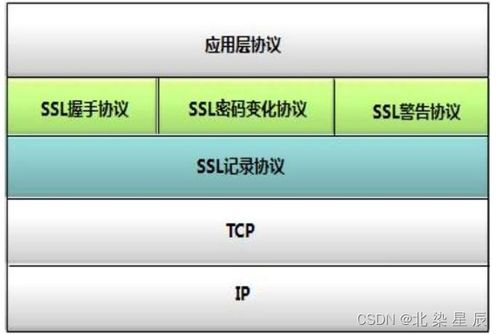 VPN跨境政策最新变化对用户有哪些影响？ 第1张