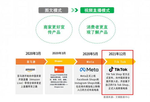 VPN跨境营销软件下载哪些功能最实用？ 第1张