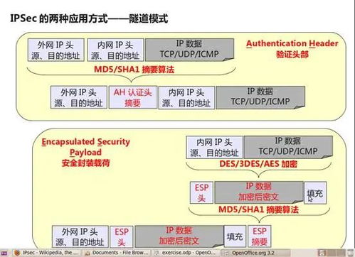 VPN加密协议有哪些最新的安全升级和新闻？ 第3张
