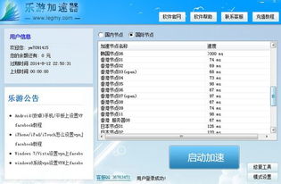 VPN多功能版下载安全吗?有哪些使用技巧? 第2张 VPN多功能版下载安全吗?有哪些使用技巧? 第2张