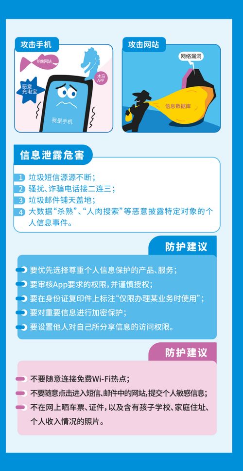 如何快速方便地安装VPN并保障网络安全？ 第3张
