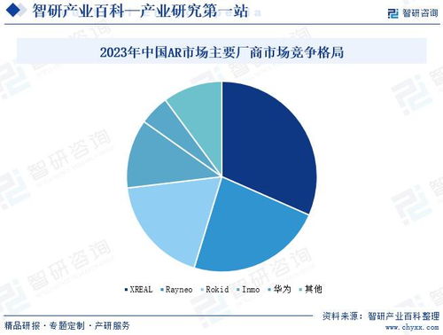 VPN热点趋势分析：未来几年会有哪些新发展？ 第1张