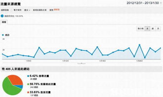如何在手机上快速下载LINE应用程序? 第2张 如何在手机上快速下载LINE应用程序? 第2张