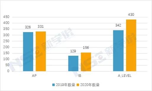 LINE国际版未来发展趋势有哪些？ 第2张