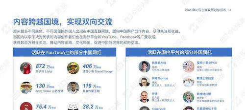 LINE跨境出海有哪些主要趋势和发展方向？ 第3张