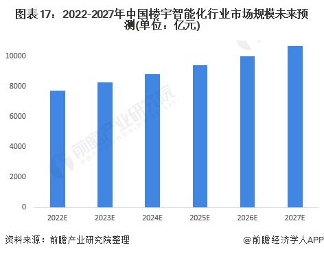LINE市场新闻报道：最新趋势和未来发展有哪些值得关注的关键点？ 第3张