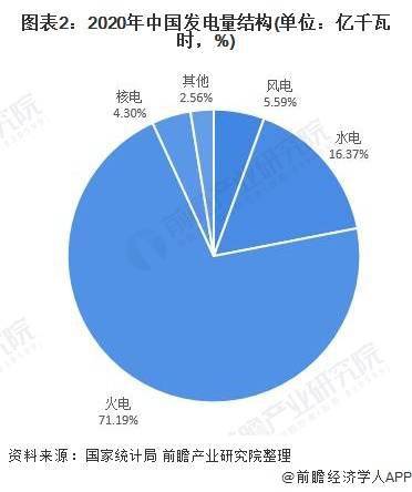 Signal应用市场分析的未来趋势有哪些？ 第1张