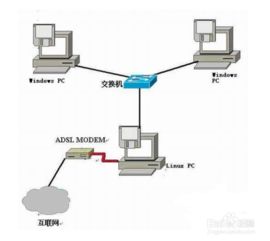 如何免费获取VPN节点并稳定连接？ 第3张
