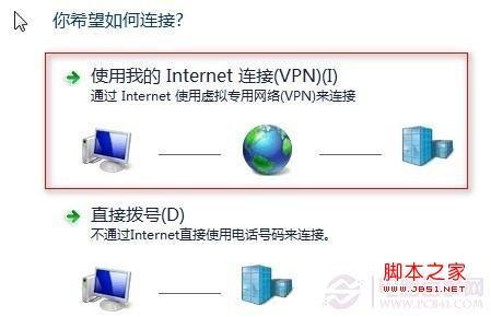 企业如何高效设置VPN以保障数据安全？ 第2张