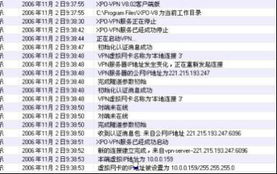 VPN常见问题如何快速解决？ 第3张