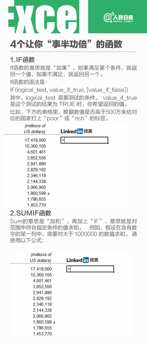 Office快捷方法有哪些可以提高工作效率的技巧？ 第3张