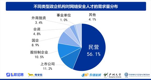 网络安全事件新闻如何影响企业数据安全策略？ 第1张