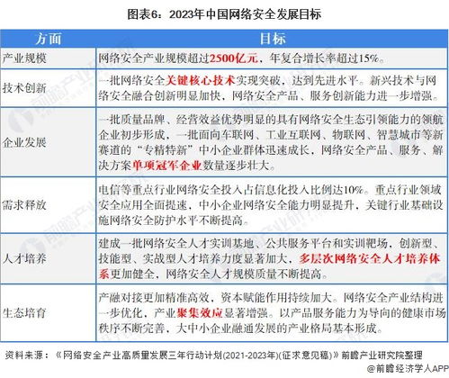 网络安全政策解读对企业有哪些具体影响？ 第1张