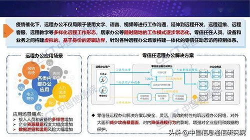 网络安全技术更新有哪些最新的发展和应用？ 第1张
