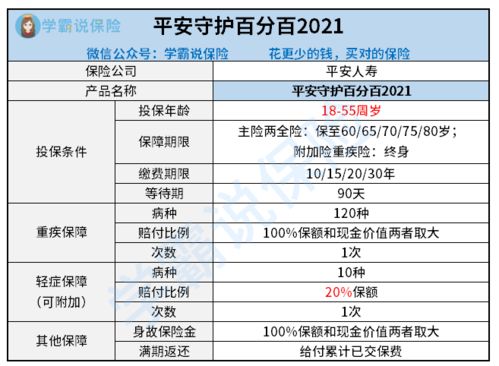 如何使用LINE安全通讯教程确保聊天隐私与安全？ 第2张
