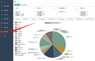 LINE跨境营销如何提高海外客户转化率？ 第1张