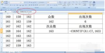 Excel函数教程有哪些常用的技巧和应用方法？ 第2张