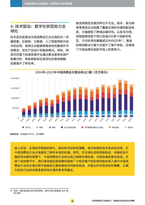 行业国际化资讯中如何应对跨国市场的挑战? 第2张 行业国际化资讯中如何应对跨国市场的挑战? 第2张