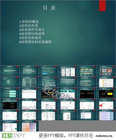 怎么下载PPT最新版，操作流程有哪些？ 第1张