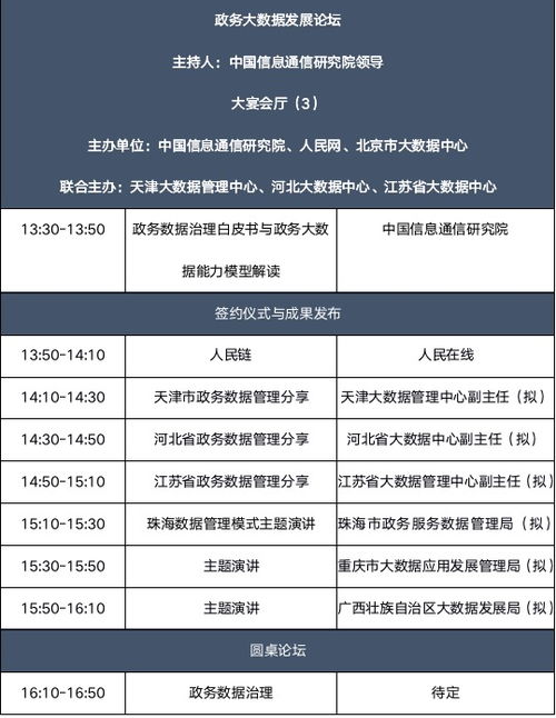 行业隐私保护资讯有哪些最新的安全措施？ 第3张
