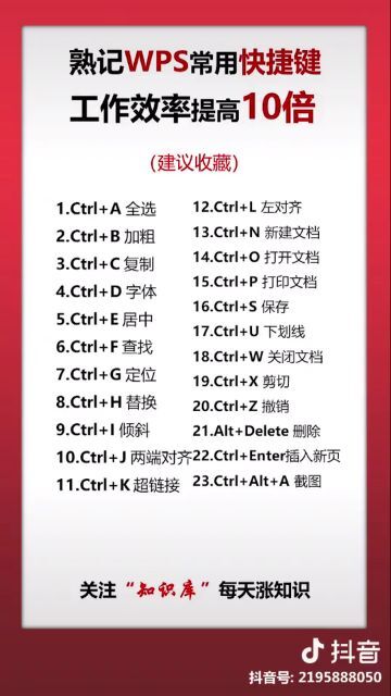 如何掌握常用的Word快捷键提升工作效率？ 第1张