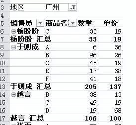 Excel数据透视表快速入门教程有哪些实用技巧？ 第3张