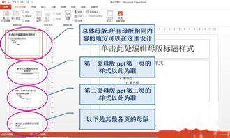如何快速学习PPT模板应用教程实现高效演示？ 第1张