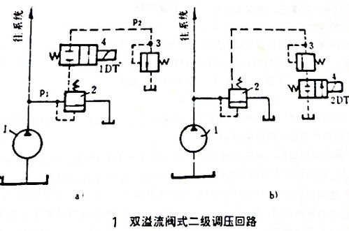 系统常见问题处理有哪些有效的解决方法? 第1张 系统常见问题处理有哪些有效的解决方法? 第1张