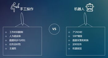 如何提升系统使用经验，实现更高效的操作技巧？ 第2张