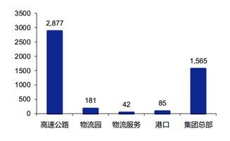 如何有效应用跨境使用方法实现国际业务拓展？ 第3张