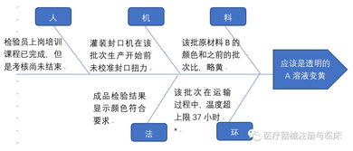 应用使用经验分享有哪些常见的问题需要注意？ 第3张