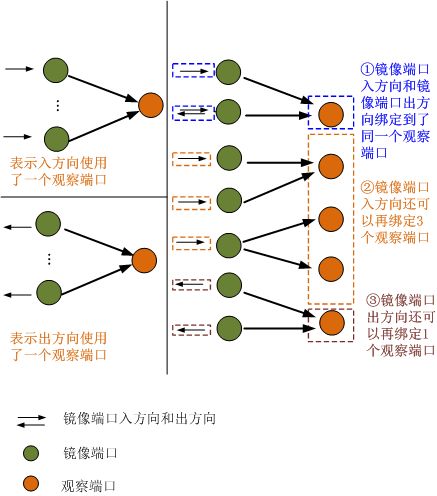 应用合集下载有哪些推荐的渠道和注意事项？ 第1张