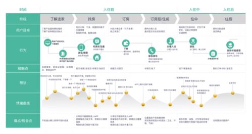 怎么下载应用稳定版？有哪些详细的下载步骤和注意事项？ 第2张
