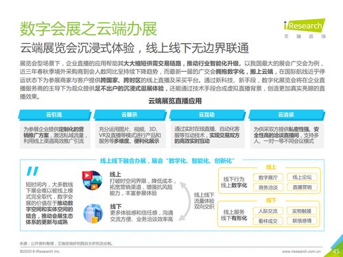 应用趋势体验文章在哪些方面可以提升用户实用价值? 第2张 应用趋势体验文章在哪些方面可以提升用户实用价值? 第2张