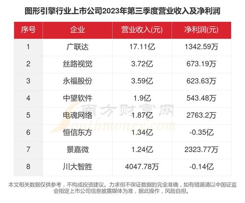 软件下载行业资讯:2023年有哪些热门免费软件推荐与下载技巧分享? 第2张 软件下载行业资讯:2023年有哪些热门免费软件推荐与下载技巧分享? 第2张