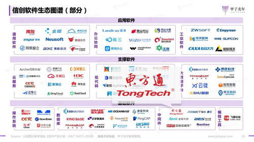 软件下载行业资讯:2023年有哪些热门免费软件推荐与下载技巧分享? 第3张 软件下载行业资讯:2023年有哪些热门免费软件推荐与下载技巧分享? 第3张